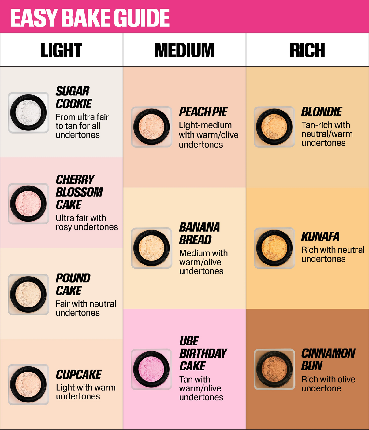 Easy Bake Powder Birthday Cake